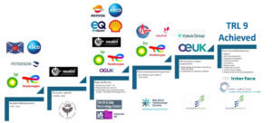 PlanSea journey graphic