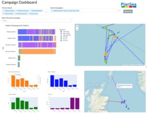 Dashboard and operational output image