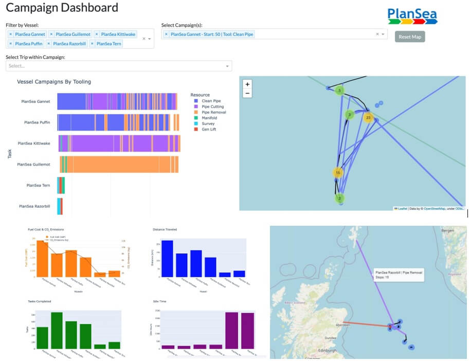 Dashboard and operational output image
