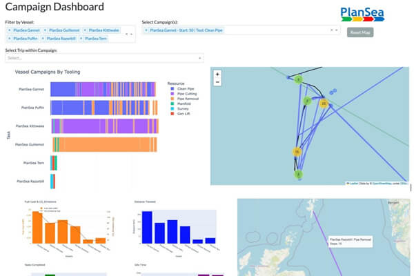 Dashboard and operational output image
